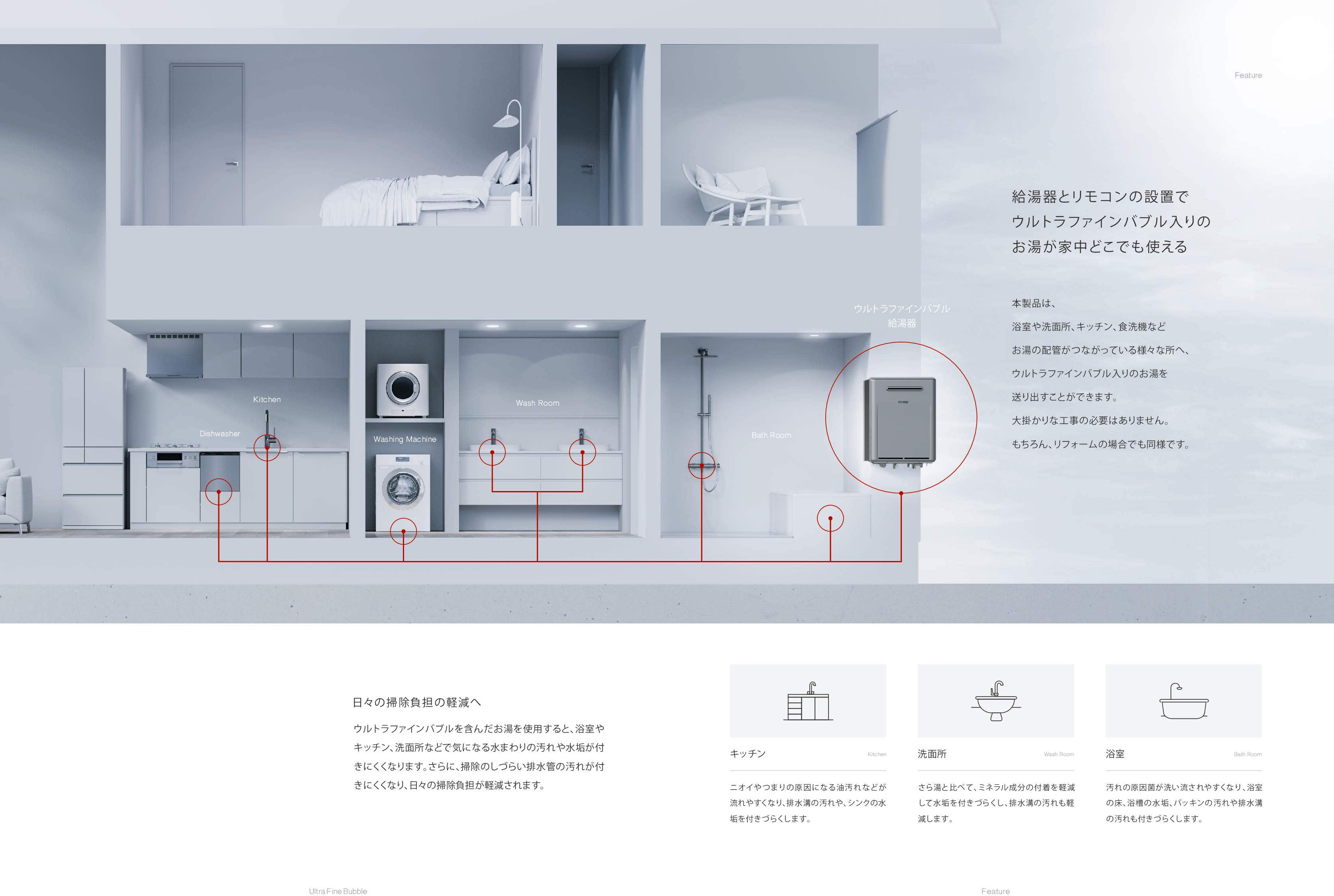 Rinnai ウルトラファインバブル搭載 ガス風呂給湯器 壁掛 24号 エコジョーズ フルオート LPガス（プロパン） 24号プロパン