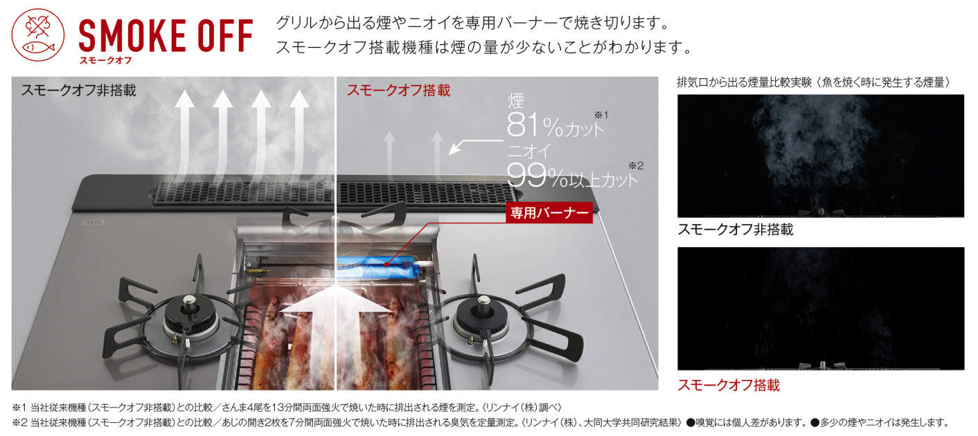 Rinnai ビルトインコンロ Lisse 幅75cm プロパン 75cm　プロパンガス（LPガス）　クラシックミラー