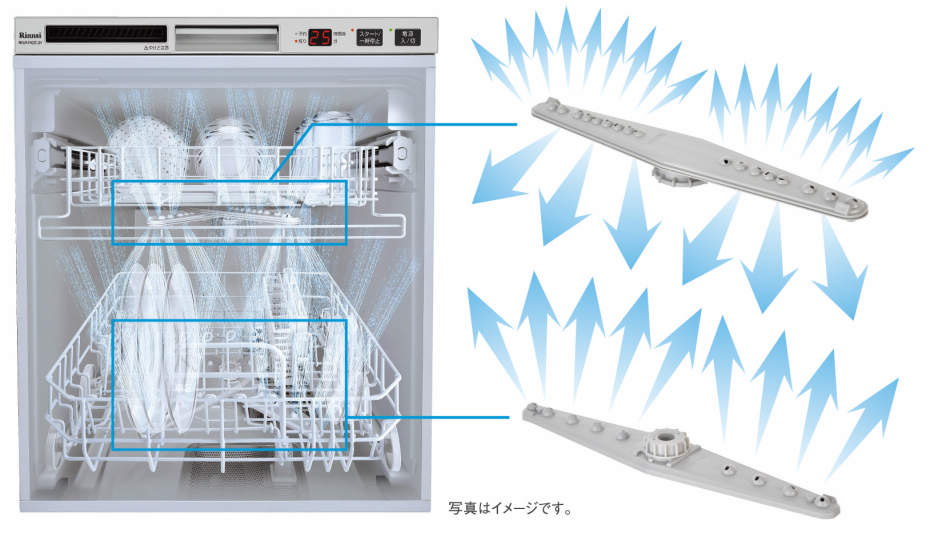 Rinnai ビルトイン食器洗い乾燥機 フロントオープン RWX-F403CSV