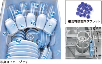 Rinnai ビルトイン食器洗い乾燥機 浅型 RWX-405CA