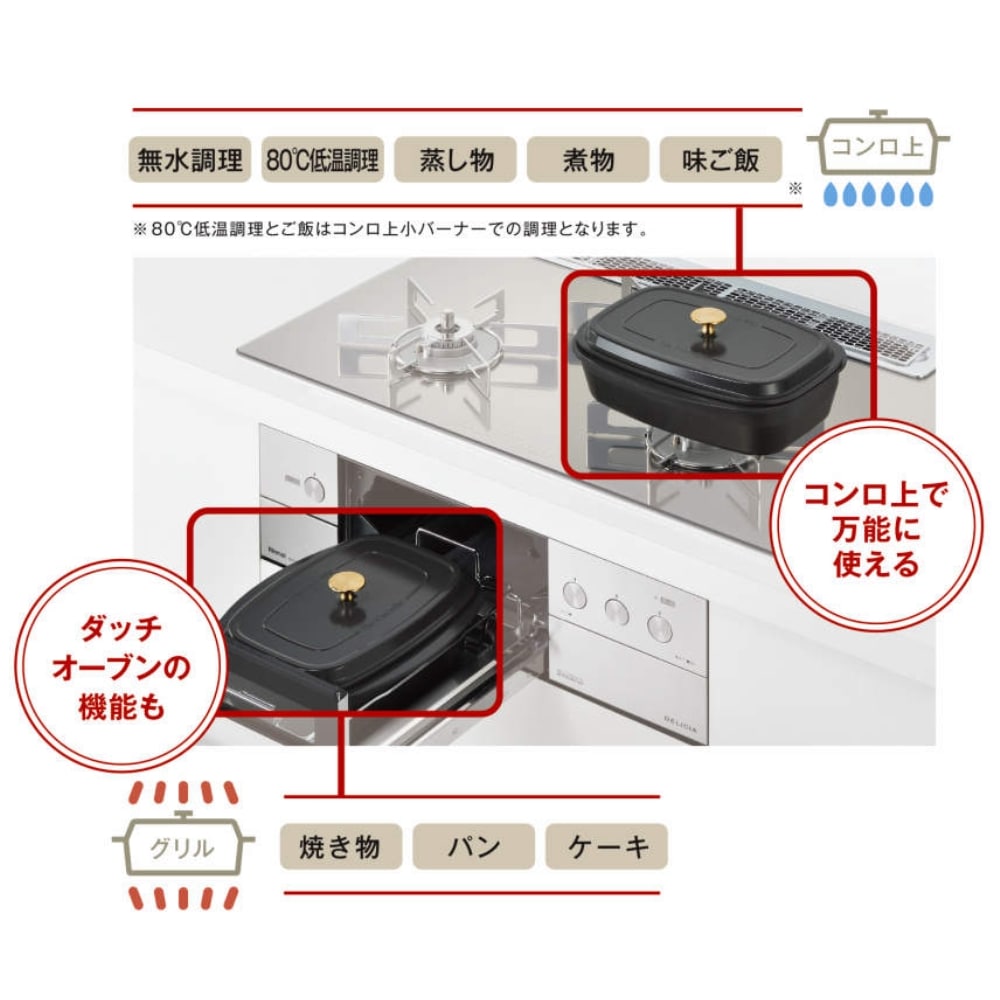 Rinnai ビルトインコンロ DELICIA 幅60cm LPガス 60cmプロパン　スパークリングカッパー