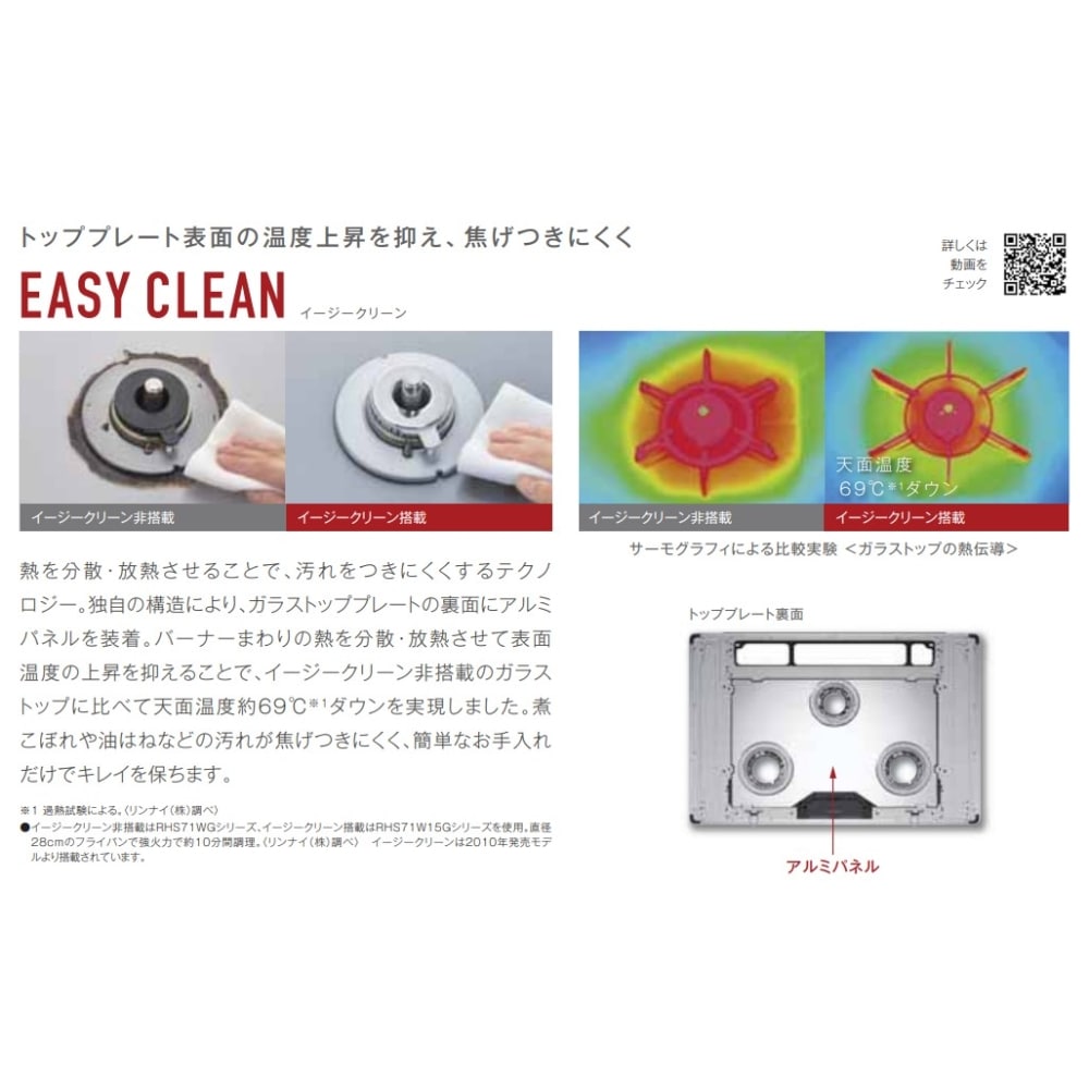Rinnai ビルトインコンロ DELICIA 幅60cm LPガス 60cmプロパン　スパークリングカッパー