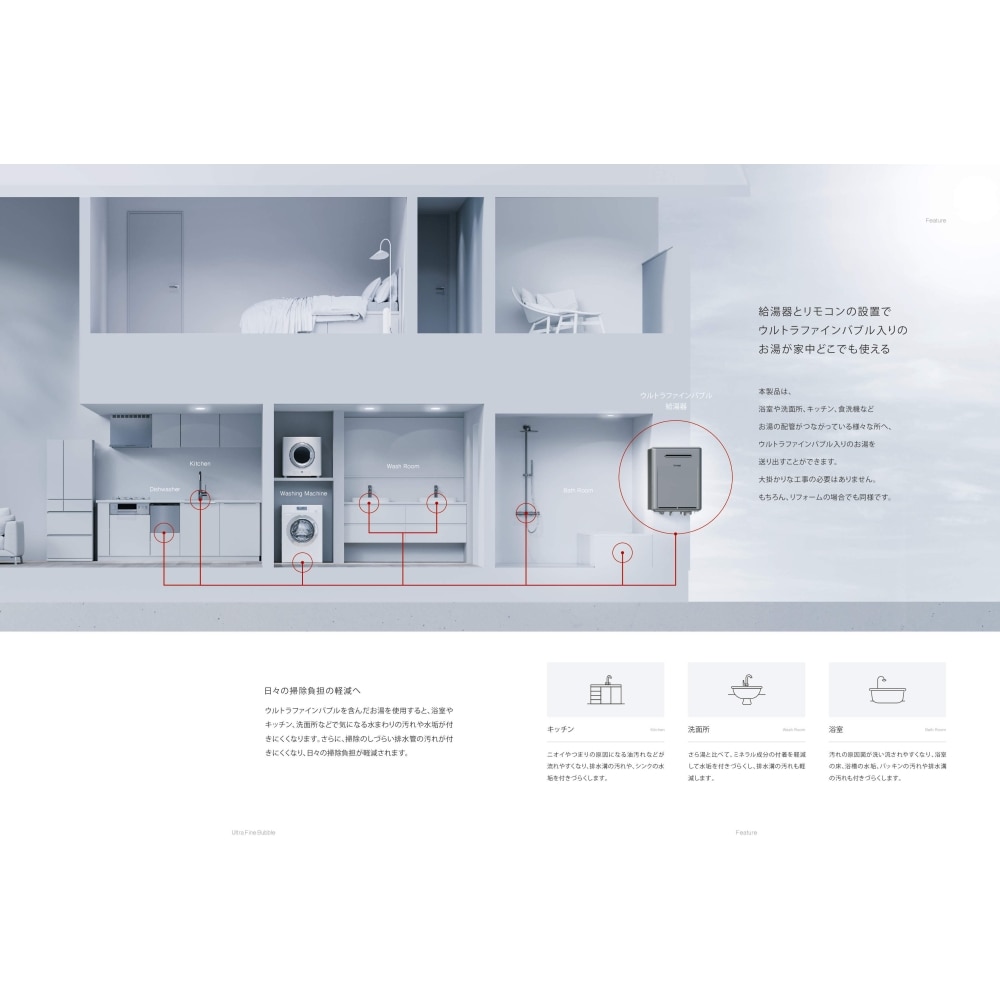 Rinnai ウルトラファインバブル搭載 ガス風呂給湯器 壁掛 20号 エコジョーズ オート LP プロパン 20号プロパン