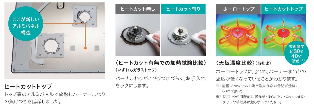 Paloma ビルトインコンロ WITHNA 幅60cm プロパン 60cmプロパン