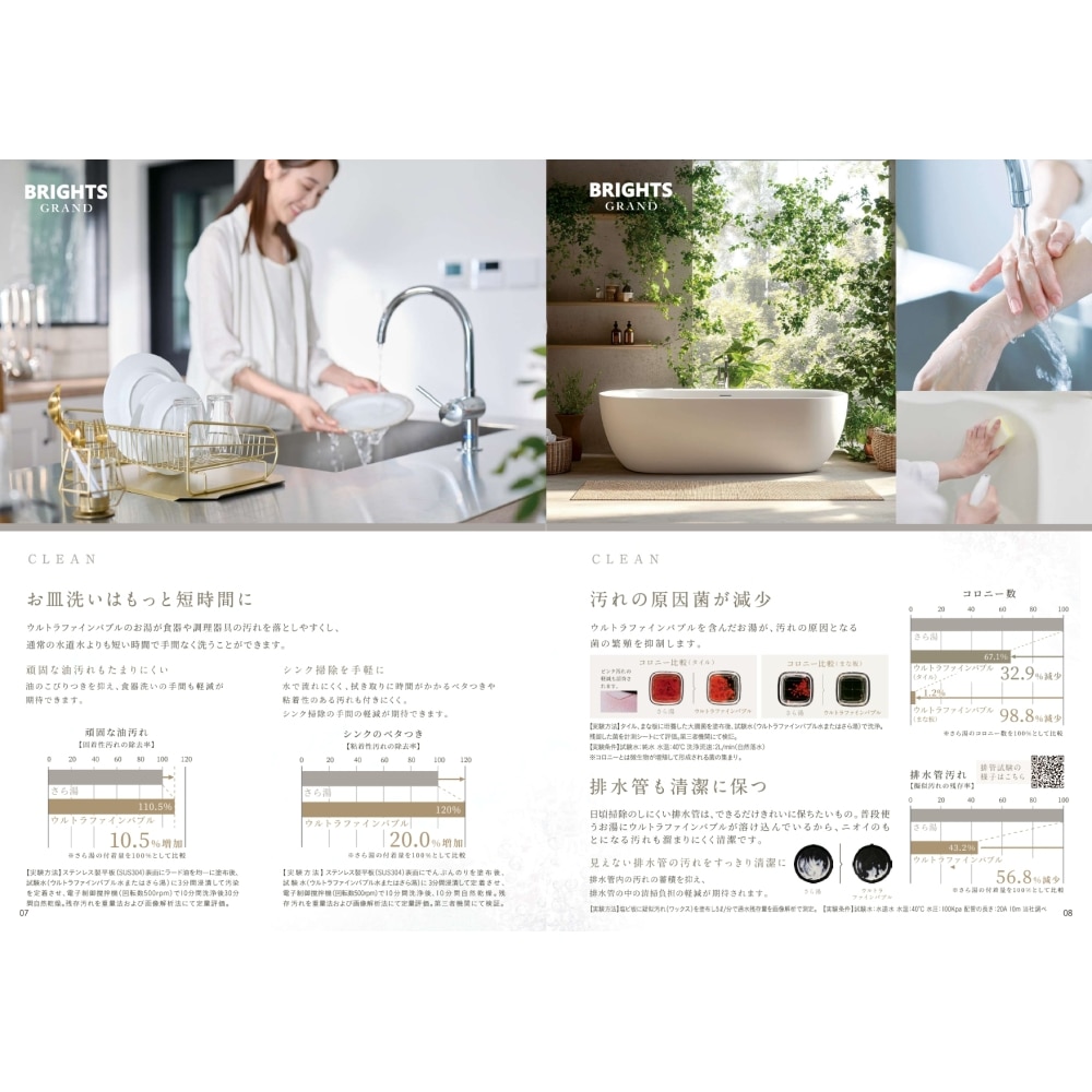 Paloma ウルトラファインバブル搭載　ガス風呂給湯器 設置フリー 20号 エコジョーズ フルオート 13A都市ガス 20号フルオート都市ガス