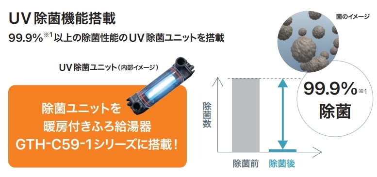 NORITZ ガス風呂給湯暖房熱源機 壁掛 24号 エコジョーズ フル NORITZ ガス風呂給湯暖房熱源機 壁掛 24号 エコジョーズ フル