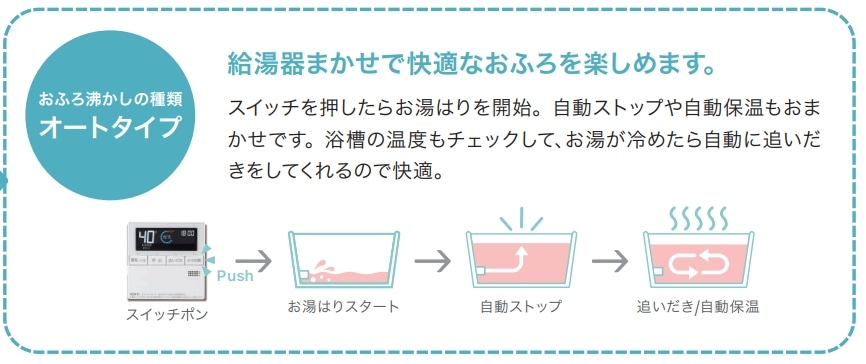NORITZ ガス風呂給湯暖房熱源機 壁掛 24号 エコジョーズ オート LPガス（プロパン） 24号オートプロパン