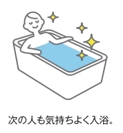 NORITZ ガス風呂給湯器 据置 20号 エコジョーズ フルオート 除菌 LPガス（プロパン） 20号除菌プロパン