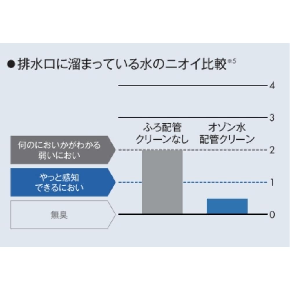 NORITZ ガスふろ給湯器 壁掛 16号 エコジョーズ W除菌フルオート 設置フリー 都市ガス 16号W除菌都市ガス