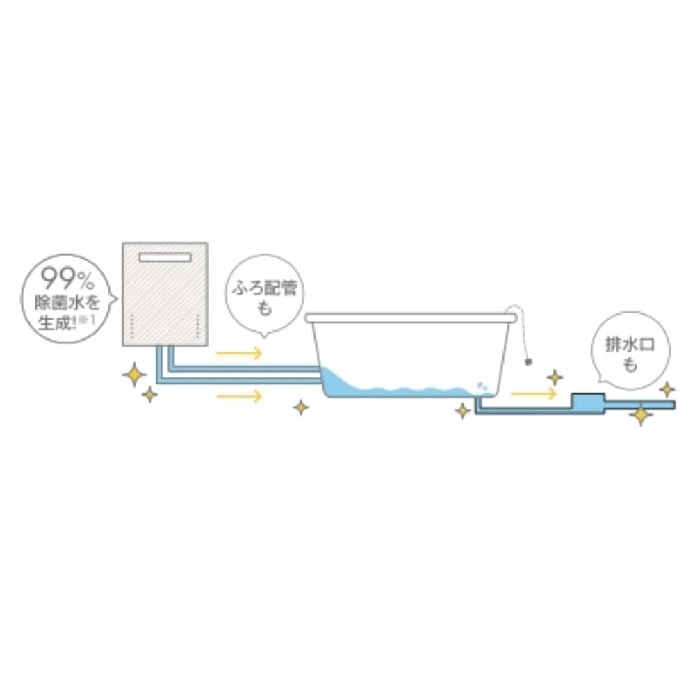 NORITZ ガスふろ給湯器 壁掛 24号 エコジョーズ W除菌フルオート 設置フリー 都市ガス 24号W除菌都市ガス