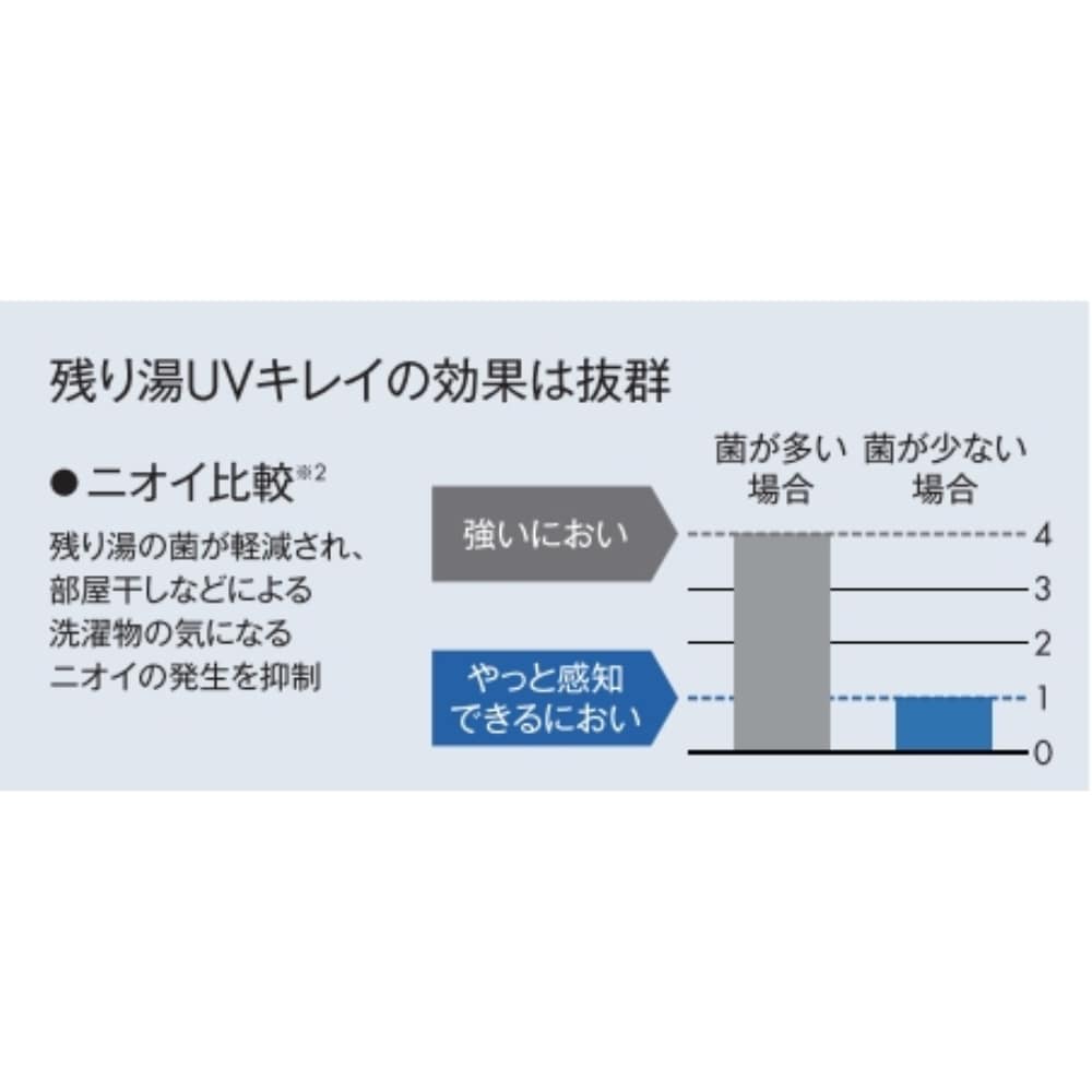 NORITZ ガスふろ給湯器 壁掛 24号 エコジョーズ 除菌フルオート 設置フリー 都市ガス 24号除菌都市ガス