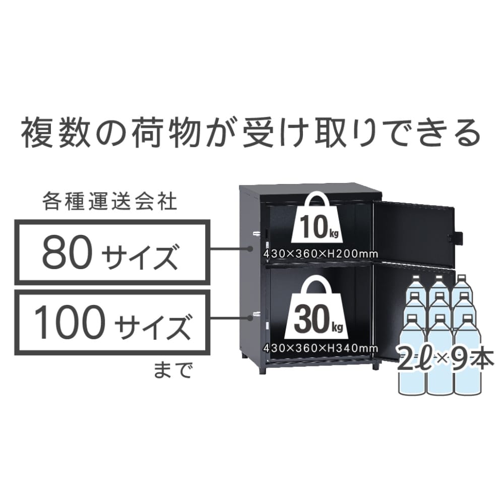 グリーンライフ(GREEN LIFE) 　二段宅配ボックス　ＴＲ２－４５６８（ＢＫ）　お客様組立商品 TR2-4568