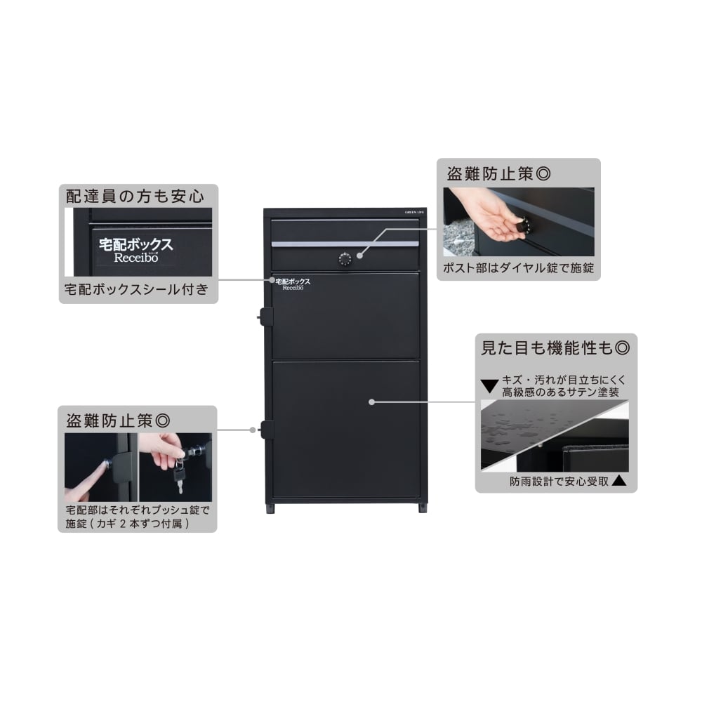 グリーンライフ(GREEN LIFE) 　ポスト一体型二段宅配ボックス　ＴＲＰ２－４５８３（ＢＫ）　お客様組立商品 TRP2-4583