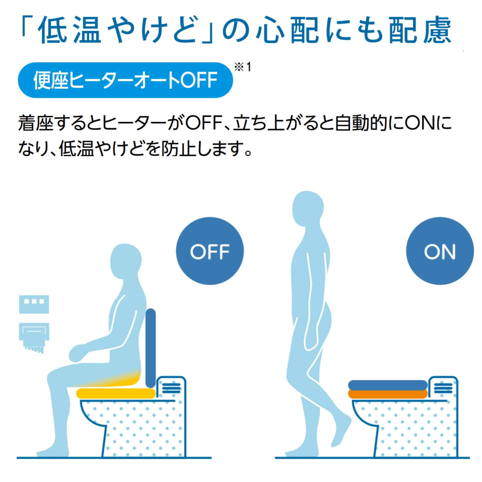 シャワートイレＲＴシリーズ　リモコン式　貯湯タイプ ピンク（LR8）