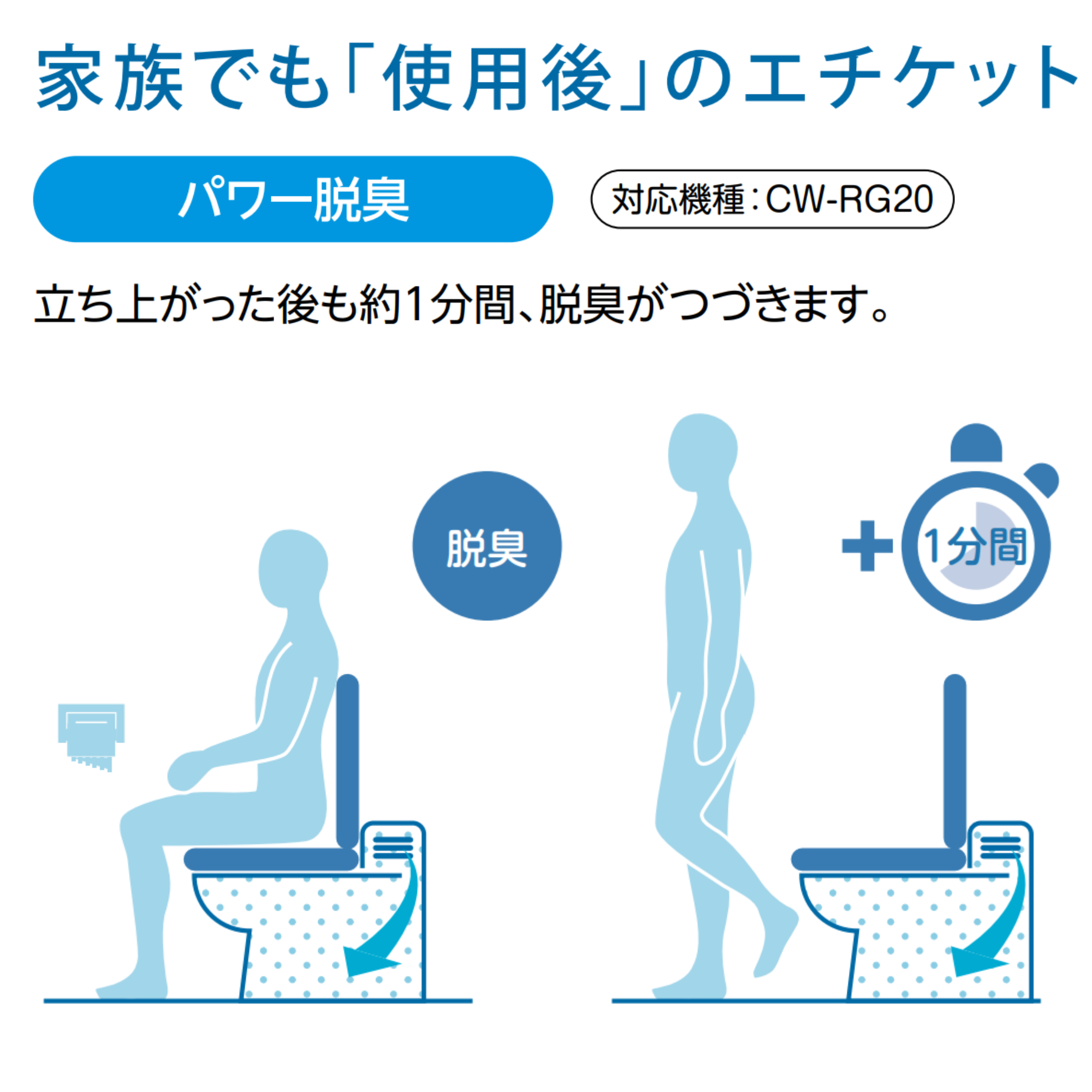 シャワートイレＲＧシリーズ 貯湯タイプ　脱臭機能付 脱臭付き