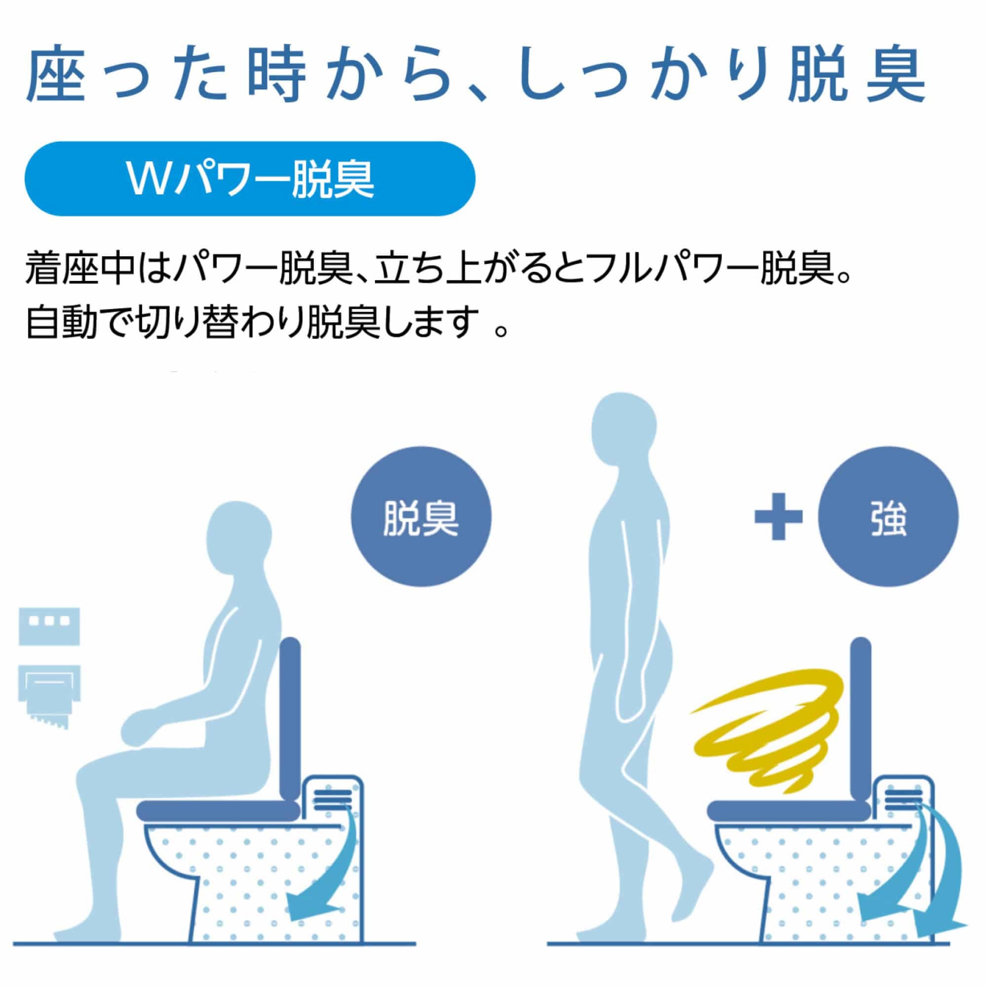 LIXIL シャワートイレ RAAシリーズ リモコン式 連続出湯･脱臭 CW-RAA20／BN8 オフホワイト