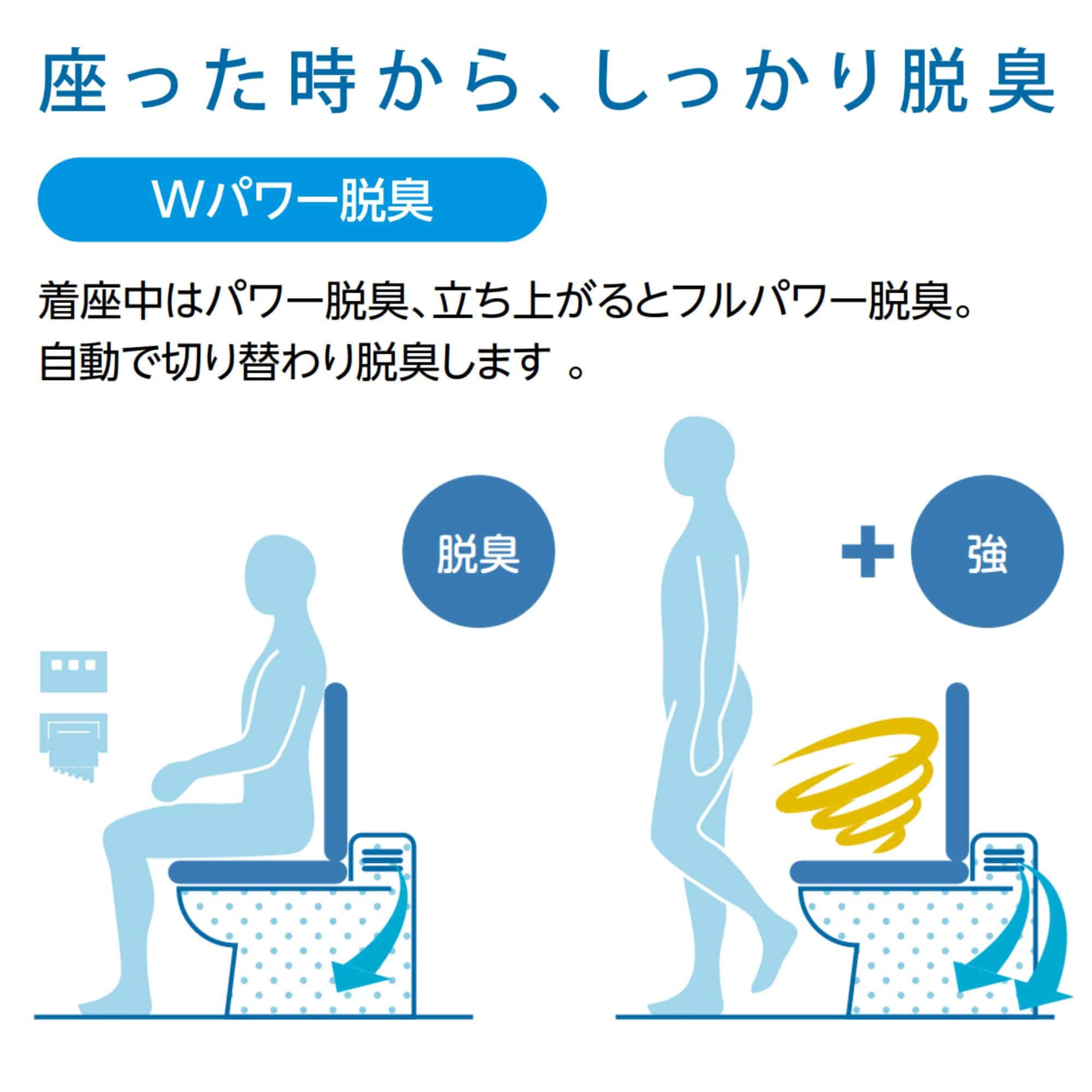 LIXIL シャワートイレ RWAシリーズ CW-RWA30A/BN8 オフホワイト