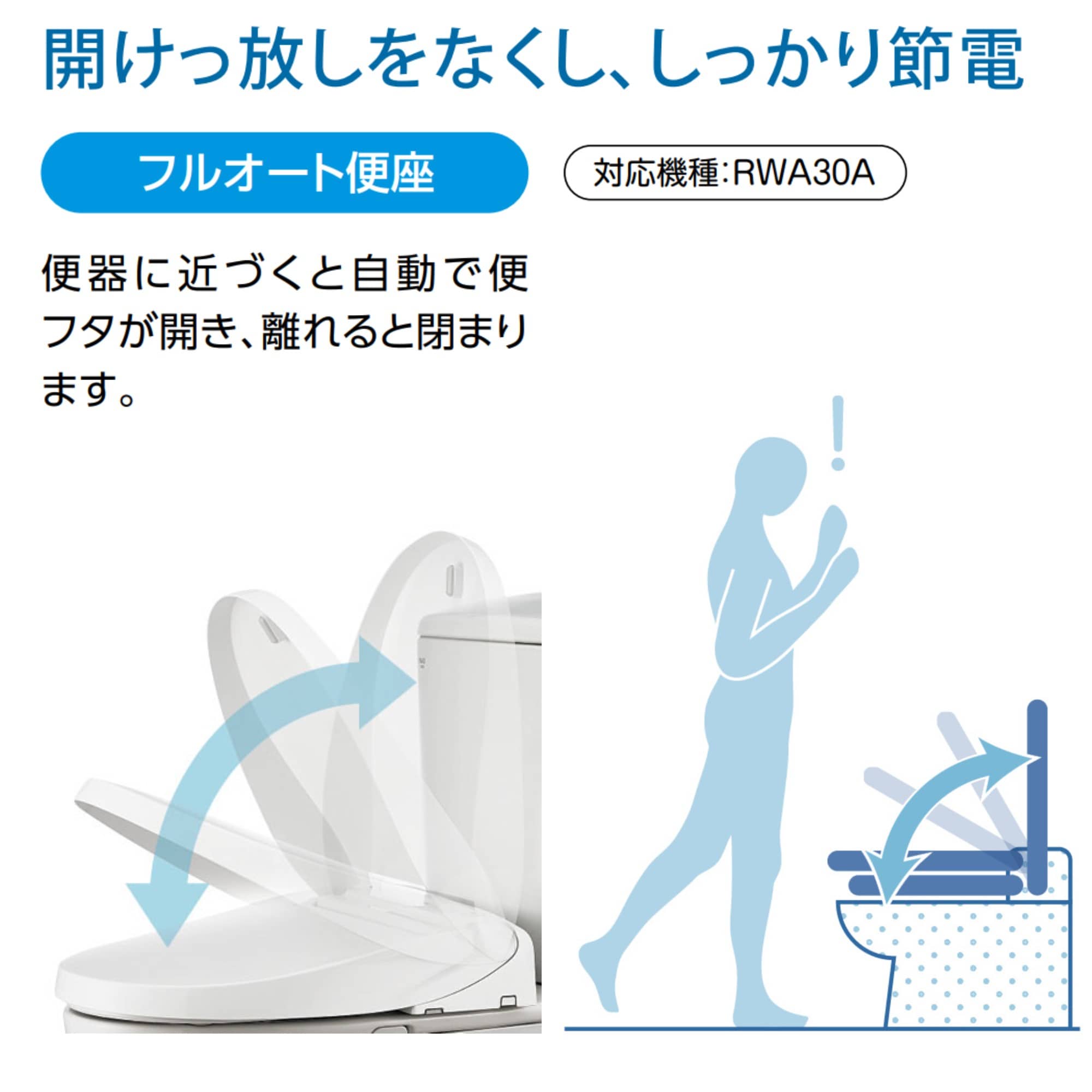 LIXIL シャワートイレ RWAシリーズ CW-RWA30A/BN8 オフホワイト