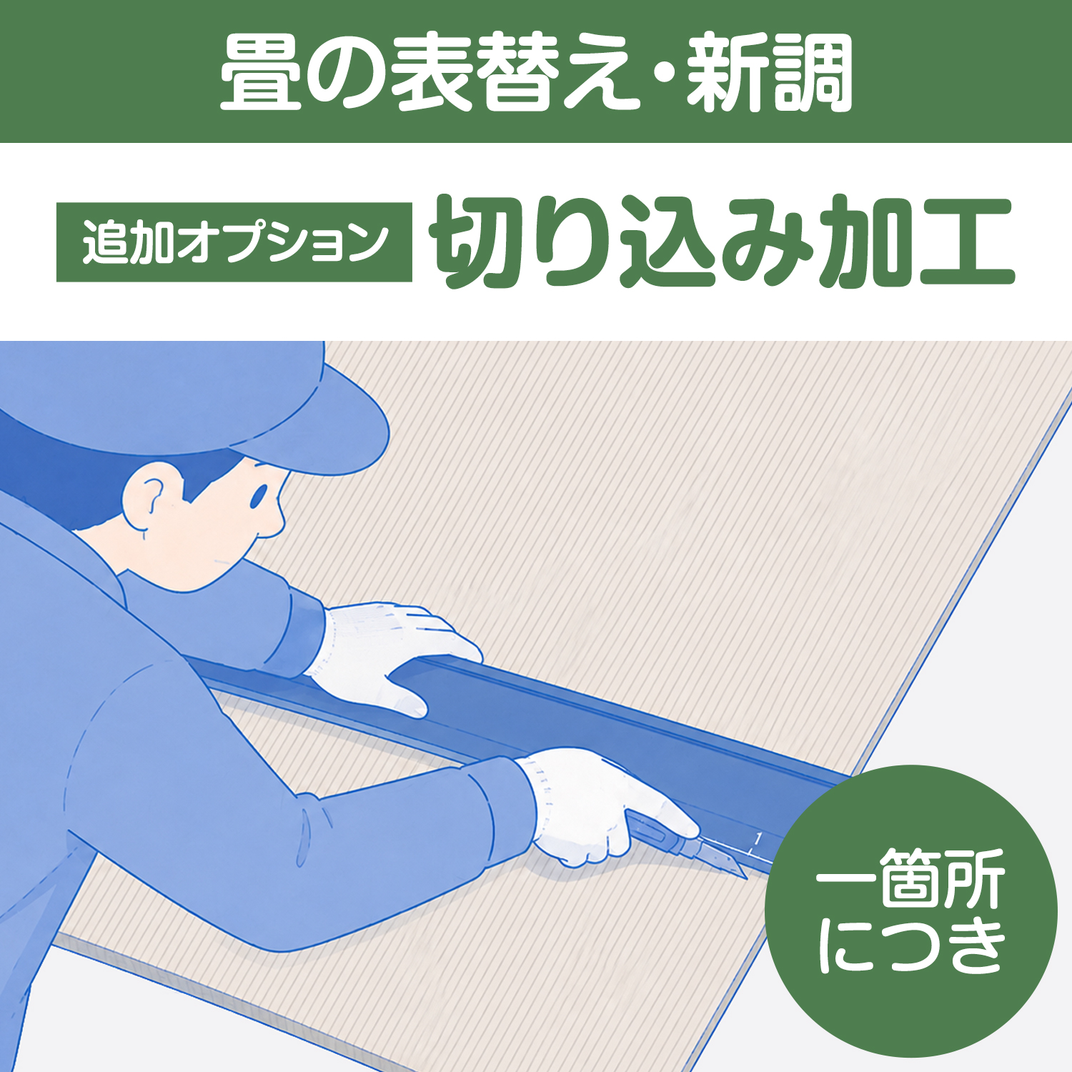 追加　切り込み加工　変形　1個所につき