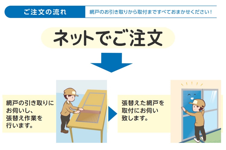 網戸張替　小　２０メッシュ　銀黒 銀黒 ２０メッシュ