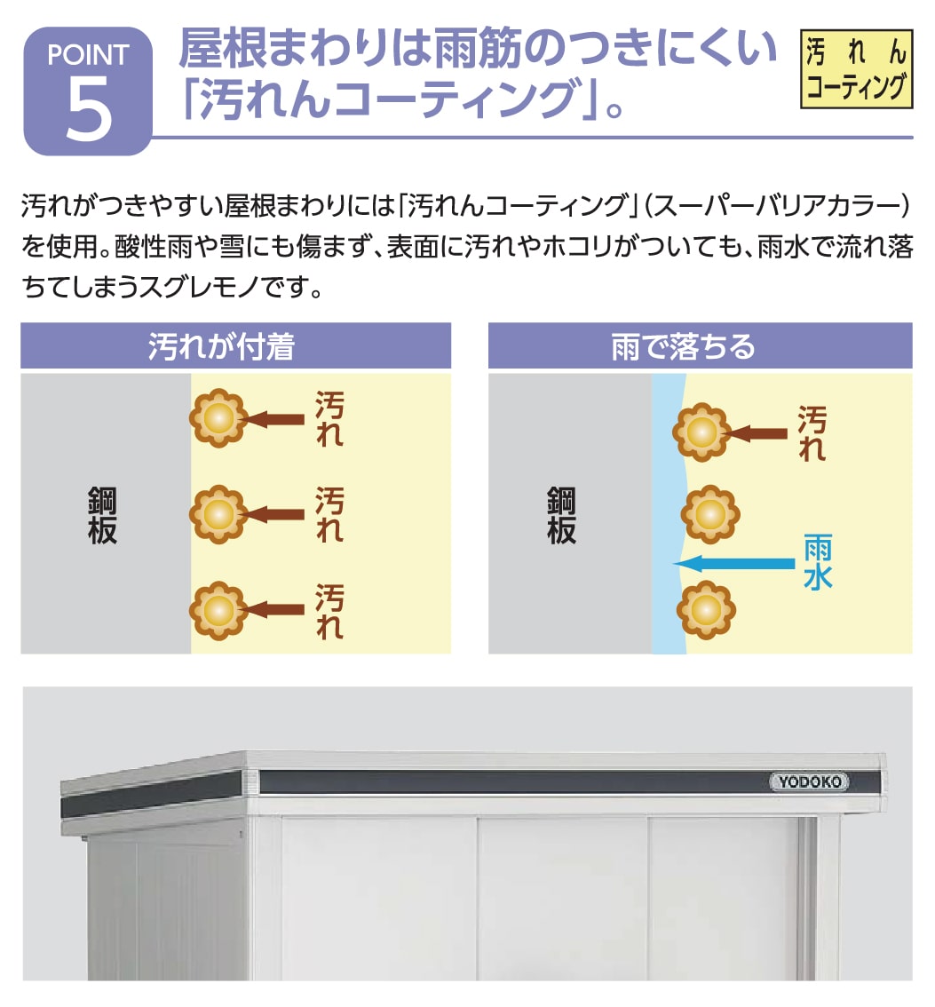 ヨド物置　エルモLMD-1822H　SM LMD-1822H SM
