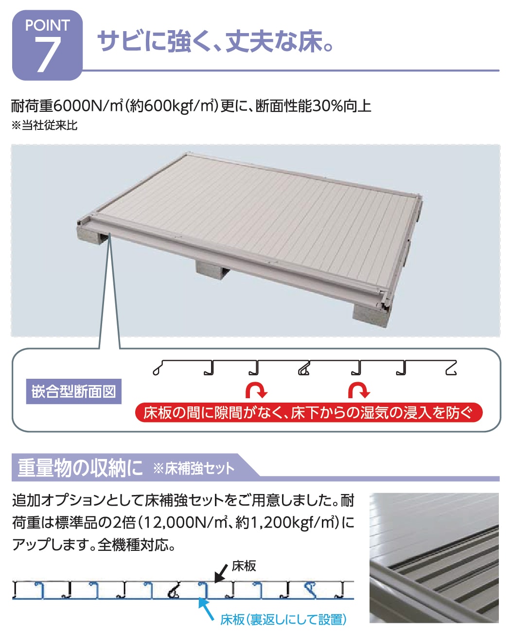 ヨド物置　豪雪型　エルモLMDU-2515-BK/CW 豪雪型　LMDU-2515-BK/CW