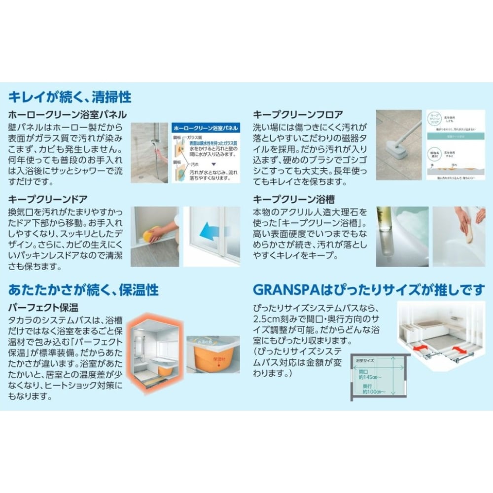 Takara standard システムバス GRANSPA 1616サイズ 戸建て用