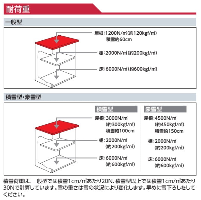 画像b