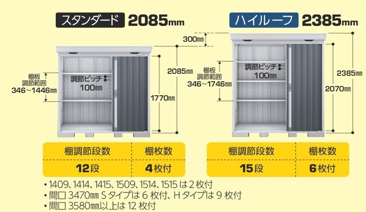 画像b