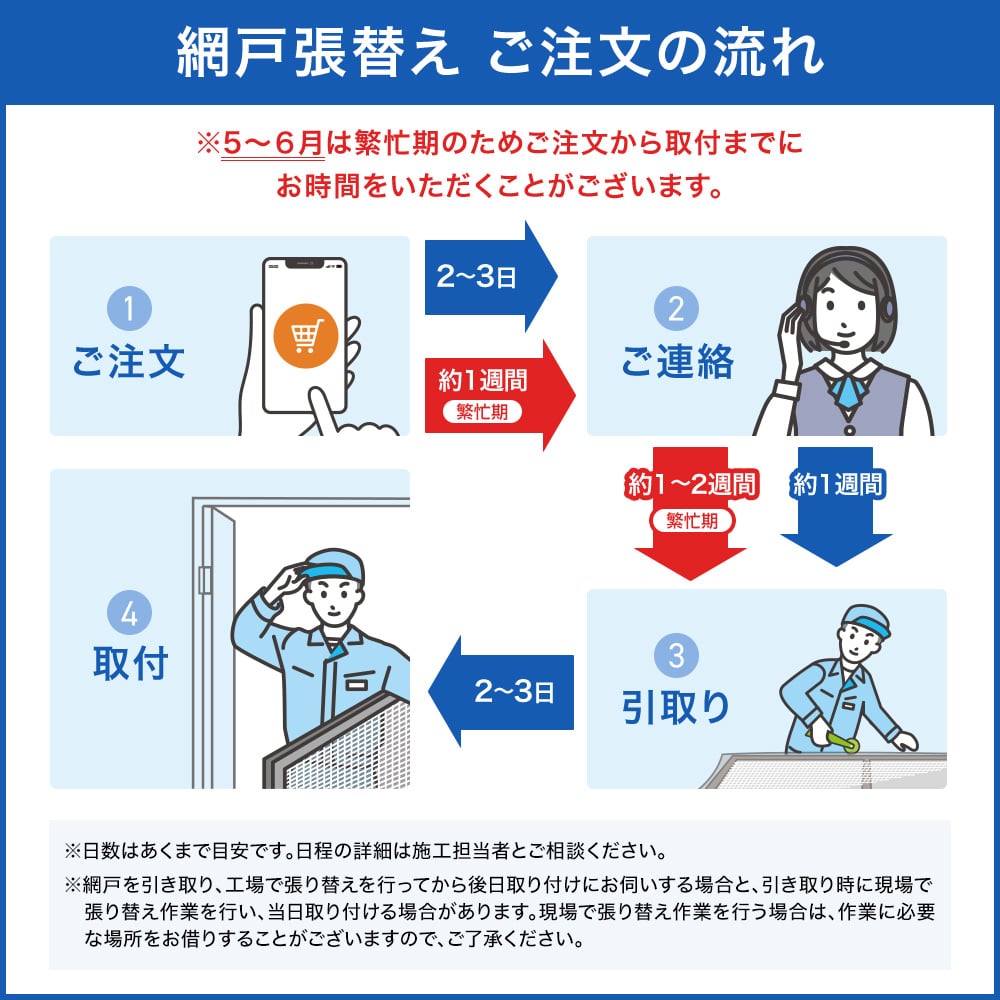 画像a