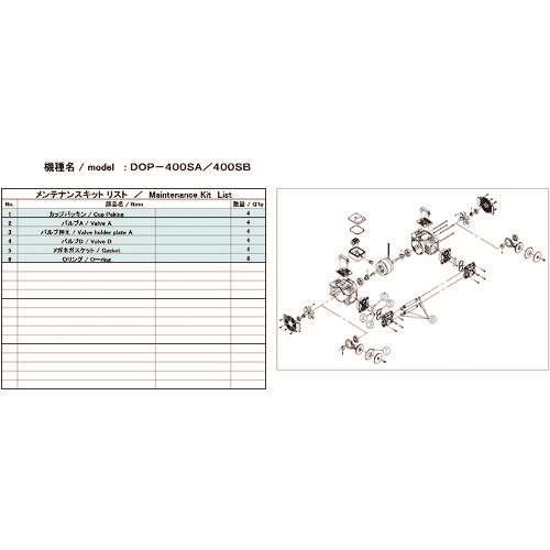 ■ＵＬＶＡＣ　ＤＯＰ‐４００ＳＢ用メンテナンスキット DOP400SBMAINTENANCEKIT