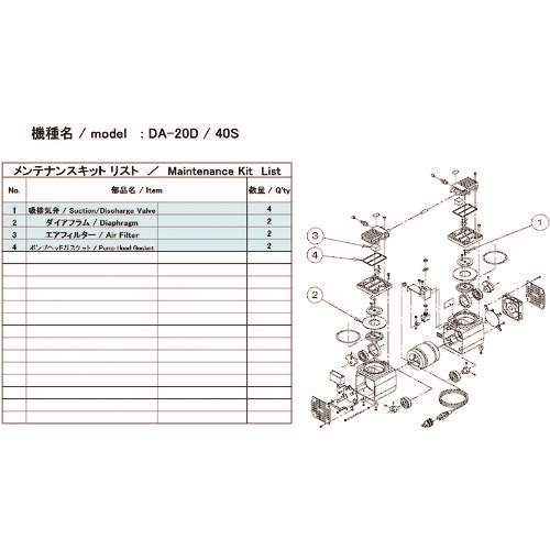 ■ＵＬＶＡＣ　ＤＡ‐２０Ｄ／４０Ｓ用メンテナンスキット DA20D40SMAINTENANCEKIT