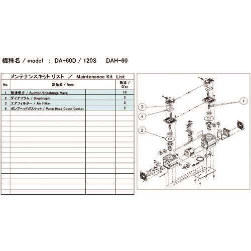 ■ＵＬＶＡＣ　ＤＡ‐６０Ｄ／１２０Ｓ用メンテナンスキット DA60D120SMAINTENANCEKIT