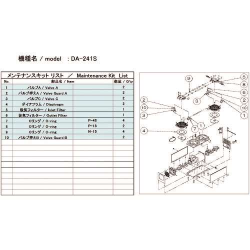 ■ＵＬＶＡＣ　ＤＡ‐２４１Ｓ用メンテナンスキット DA241SMAINTENANCEKIT