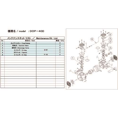 ■ＵＬＶＡＣ　ＤＯＰ‐４０Ｄ用メンテナンスキット DOP40DMAINTENANCEKIT