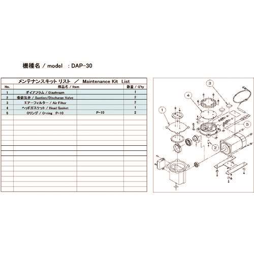 ■ＵＬＶＡＣ　ＤＡＰ‐３０用メンテナンスキット DAP30MAINTENANCEKIT