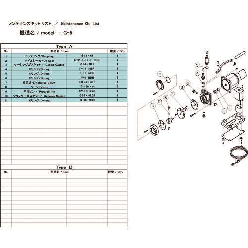 ■ＵＬＶＡＣ　Ｇ‐５用メンテナンスキット G5MAINTENANCEKIT