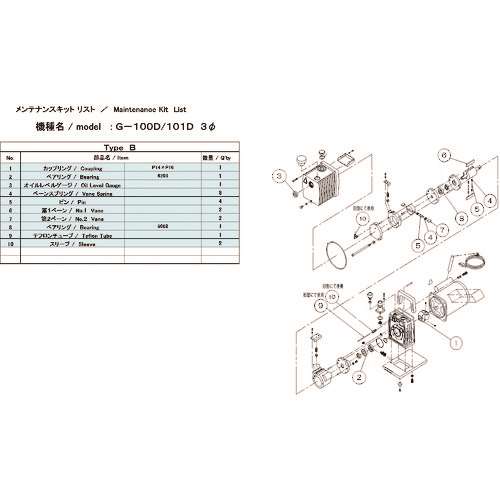 ■ＵＬＶＡＣ　Ｇ‐１０１Ｄ／１００Ｄ　３Ｐ　ＭＡＩＮＴＥＮＡＮＣＥＫＩＴ　Ｂ　G101DMAINTENANCEKITB