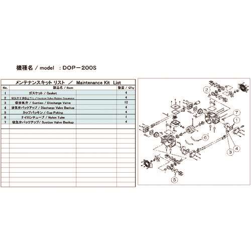 ■ＵＬＶＡＣ　ＤＯＰ‐２００Ｓ用メンテナンスキット DOP200SMAINTENANCEKIT