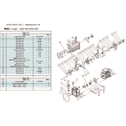 ■ＵＬＶＡＣ　ＧＬＤ‐１３７用メンテナンスキットＡ GLD137MAINTENANCEKITA