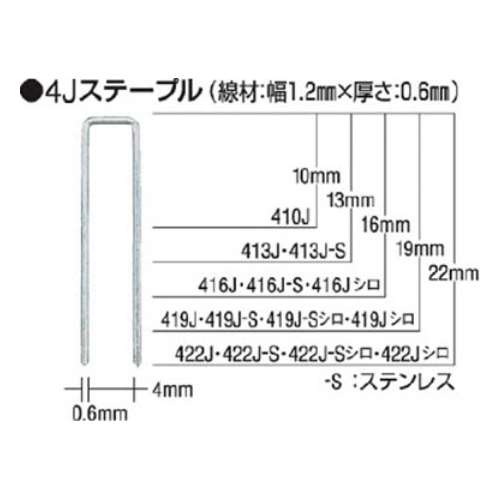 ＭＡＸ　タッカ用ステープル　肩幅４ｍｍ　長さ１６ｍｍ　５０００本入り　416J