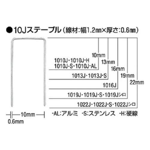 ＭＡＸ　ステープル　肩幅１０ｍｍ　長さ１９ｍｍ　５０００本入り　1019J