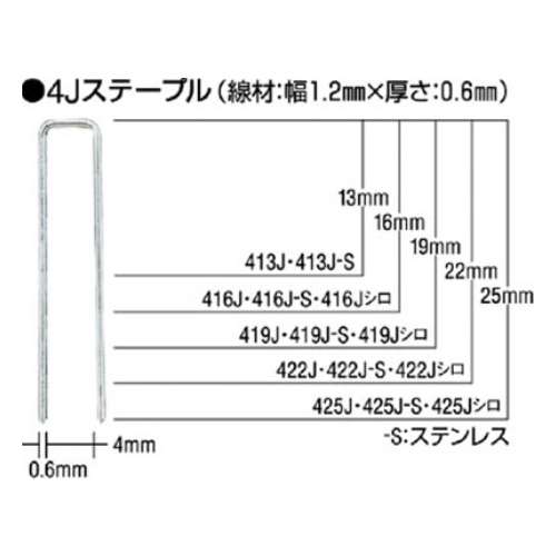 ＭＡＸ　タッカ用４Ｊステープル　肩幅４ｍｍ　長さ２５ｍｍ　５０００本入り　425J