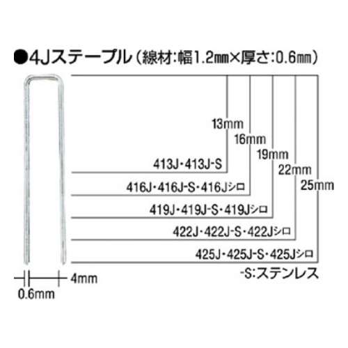 ＭＡＸ　タッカ用４Ｊステープル（白）肩幅４ｍｍ　長さ２５ｍｍ　５０００本入り　425JWHITE