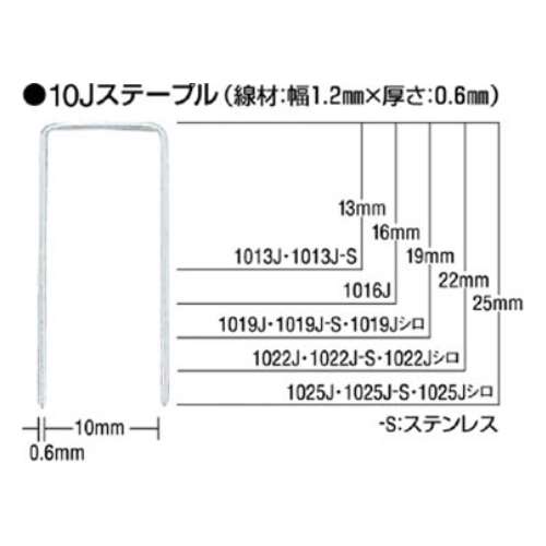 ＭＡＸ　ステープル　肩幅１０ｍｍ　長さ２５ｍｍ　５０００本入り　1025J