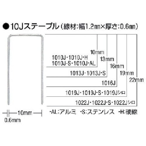 ■ＭＡＸ　ステンレスステープル　肩幅１０ｍｍ　長さ１３ｍｍ　５０００本入り　1013JS