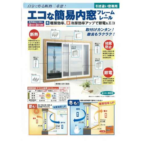 アクリサンデー エコな簡易内窓キットＳ ホワイト 引違窓 幅900×高さ900mm以内用 面材付（クリア中空板） ※お客さま組立 断熱・節電・防音・結露防止