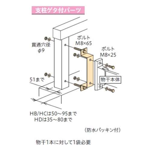 川口技研ホスクリーン取付金具　ＨＰ‐３Ｂ支柱ゲタ付用