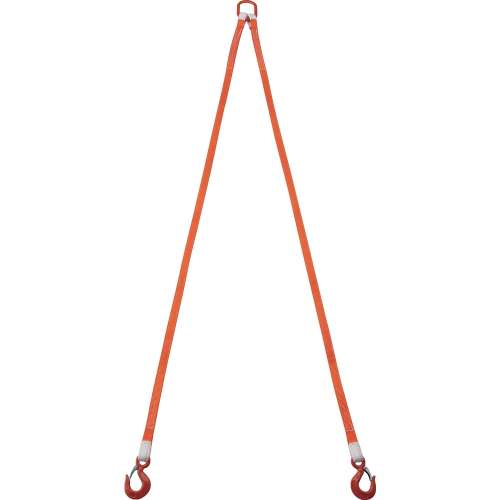 トラスコ中山 2本吊ベルトスリングセット 25mm幅X2m 吊り角度60°時荷重0.86t（最大使用荷重1t） 基本使用荷重（t）1