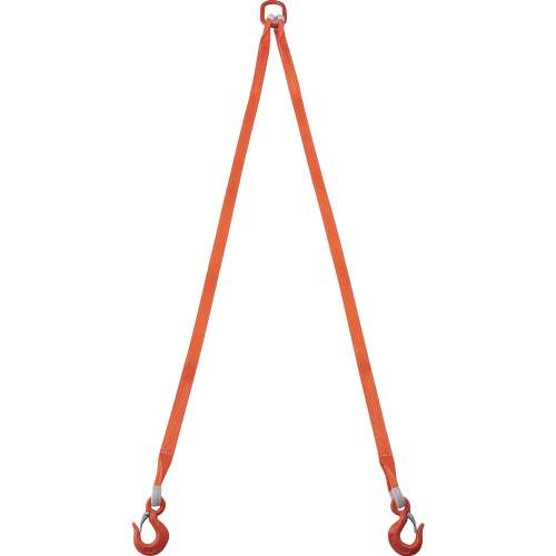 トラスコ中山 2本吊ベルトスリングセット 35mm幅X2m 吊り角度60°時荷重1.72t（最大使用荷重2t） 基本使用荷重（t）2